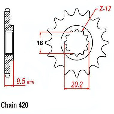 KTM XC 65 2008>2009 PIGNONE PASSO 420 CODICE 110